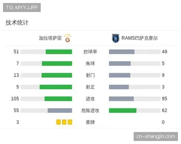 加拉塔萨雷1-0爆冷战胜利物浦 奥西门制胜球展现黑马潜力